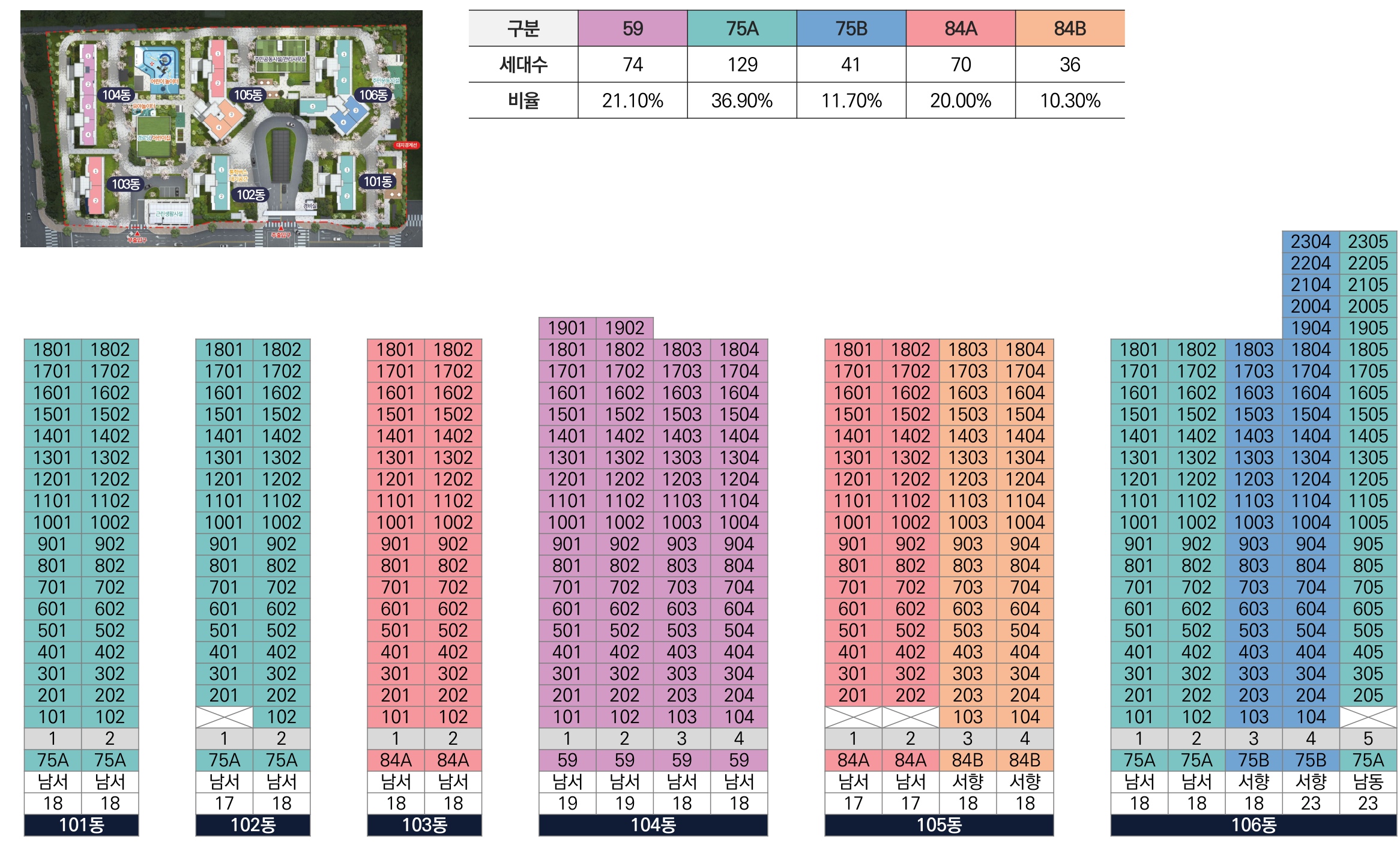 동·호수배치도